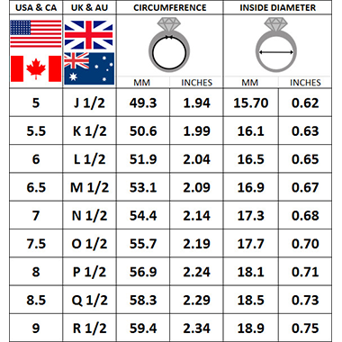 RingSizeChart_380px_redid - Australia Sapphire